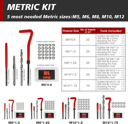 Thread Repair Kit, 261-Piece HSS Drill Helicoil Repair Kit SAE & Metric 1/4" 5/1 - Picture 2 of 9