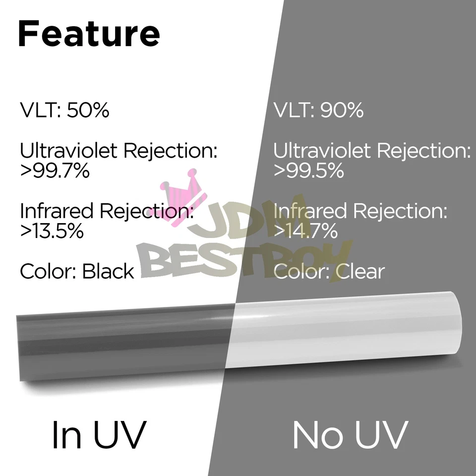 Защита от краски PPF УФ прозрачная для дымки черная пленка для задних фонарей противотуманных фар - Изображение 3 из 4