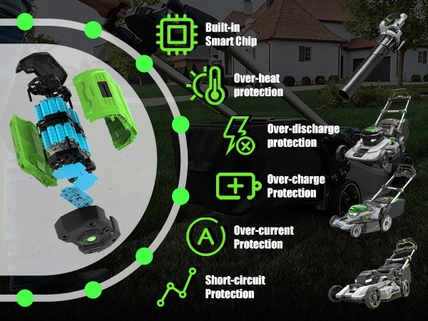12 Ah Battery For EGO 56V 56Volt BA1400 POWER+ Lithium Ion BA2240 BA2800T BA5600