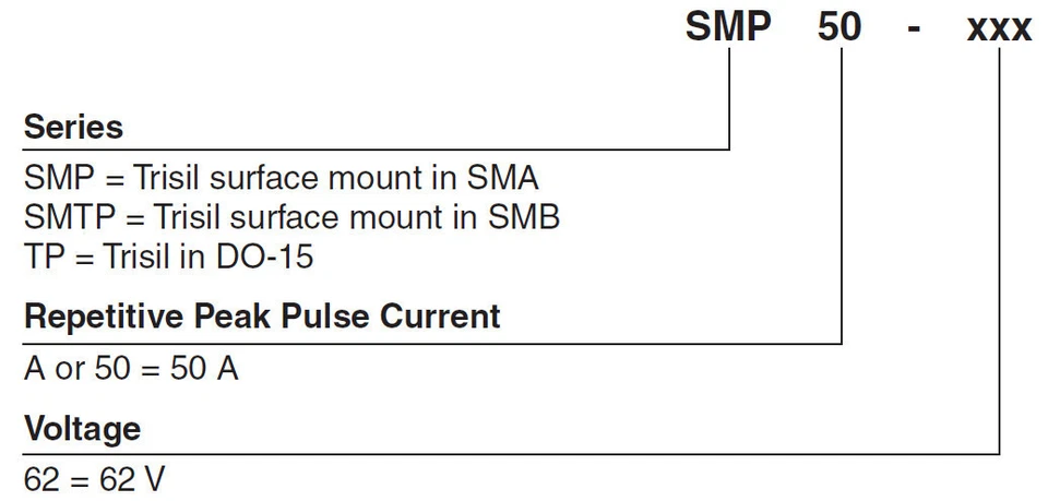 3 pieces SMTPA220 | TRISIL BIDIREKTIONAL | 50A | 220 V | SMB for telecom equipme - Image 4 of 4