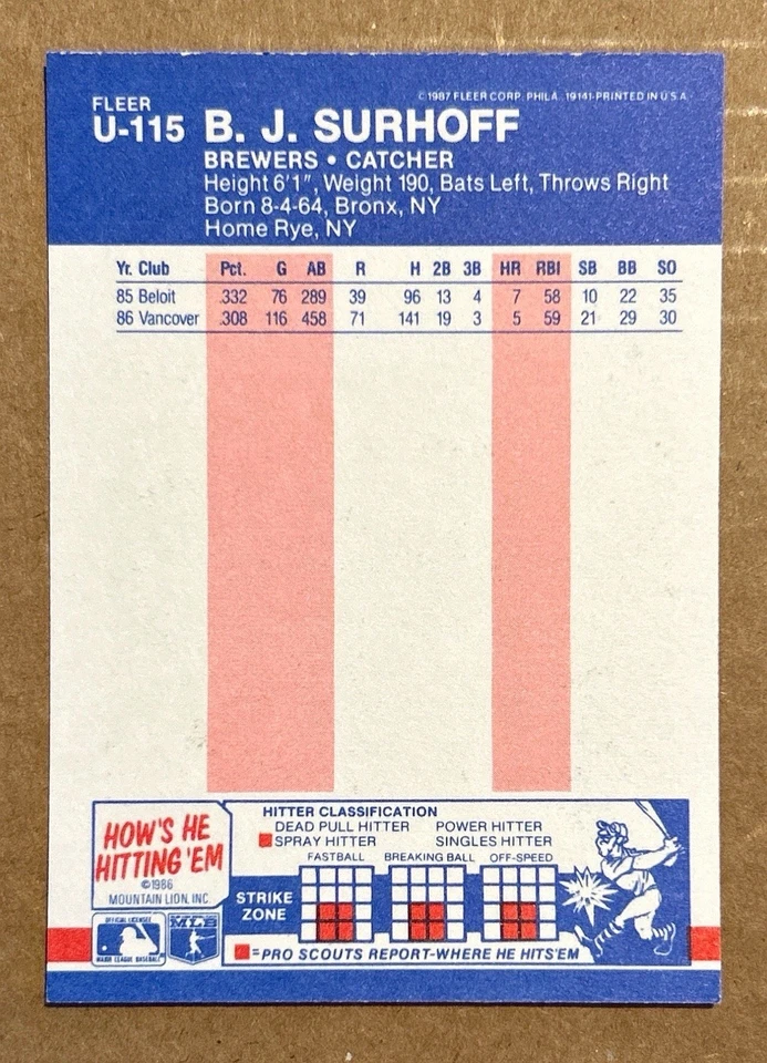 BJ Surhoff Rookie - 1987 Fleer Update #U-115 RC Milwaukee Brewers - Image 2 of 2