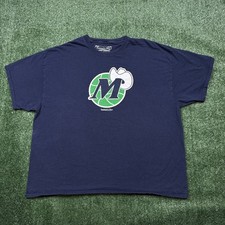 Dallas Mavericks Team with Panini for Memorabilia Deal 20
