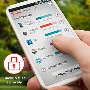SanDisk Ultra USB Type-C 32 GB up to 150 MB/s USB 3.1 Flash Drive - Image 4 of 4