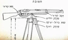 1939 Hebrew FIREARMS Book MANUAL Israel WEAPON TRAINING Notrim RIFLE LEE-ENFIELD