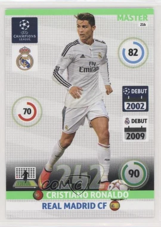 2014-15 Panini Adrenalyn XL UEFA Champions League Cristiano