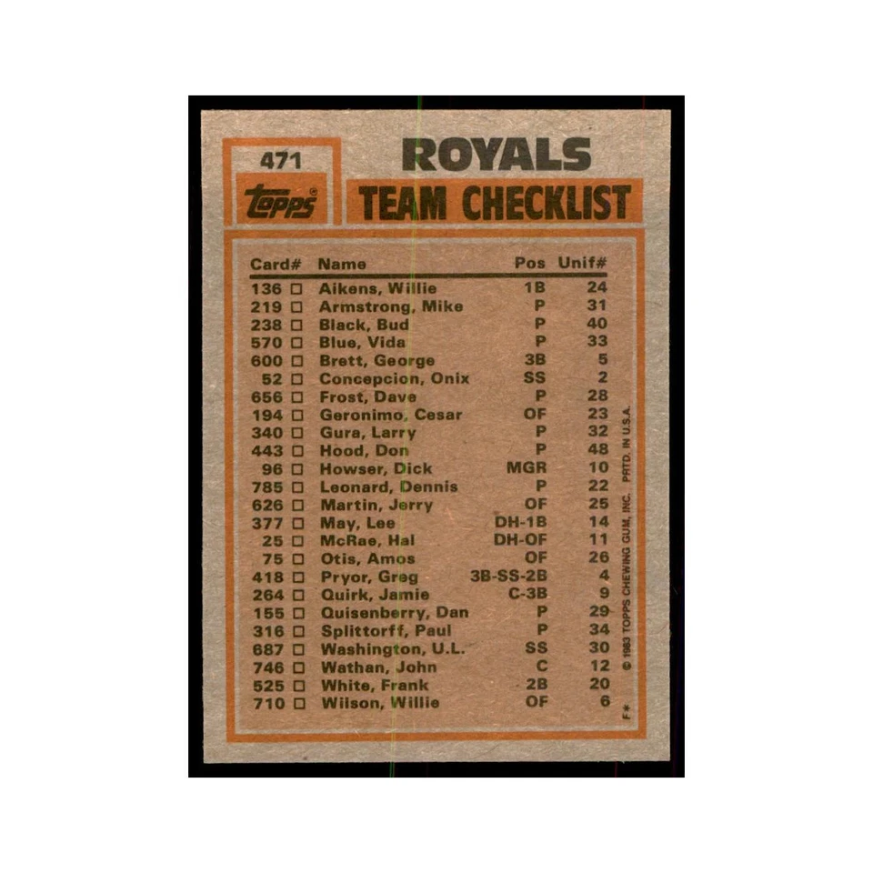 1983 Topps Royals Team Leaders - Willie Wilson/Vida Blue Baseball Cards #471 - Image 2 of 3