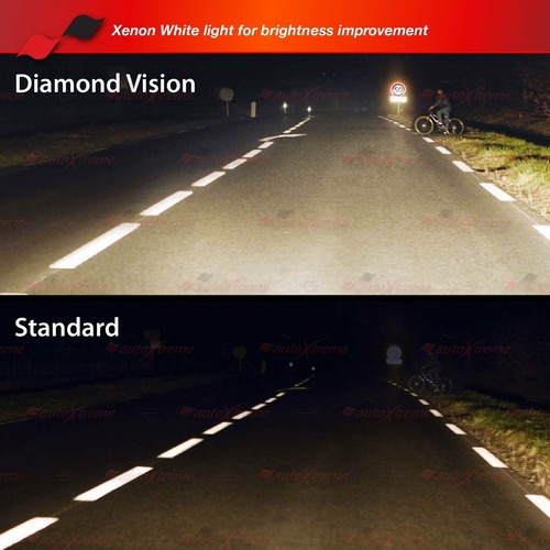 2x MICHIBA 12V Headlight Bulbs 5000K XENON Look WHITE H1 H3 H4 H7 H8 H11 HB3 HB4 - Picture 3 of 17