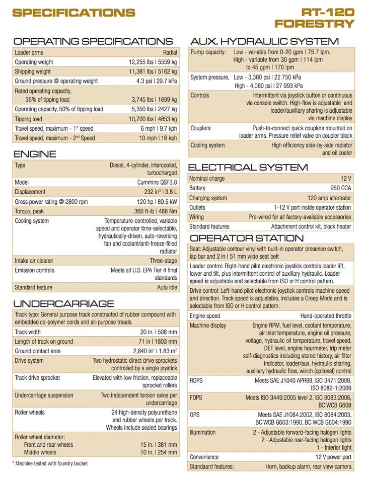 ASV RT-120 Forestry Skid Steer 120HP Diesel Turbocharged Cummins 2447 Hours - Image 3 of 4