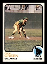 1973 Topps Baseball #456 Dick Green NM/MT *d22