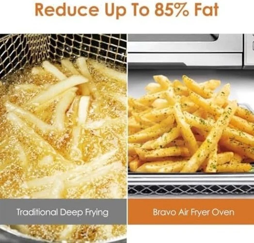 12-in-1 Digital Air Fryer Toaster Oven 30QT Stainless Steel Convection 12-in-1 Digital Air Fryer Toaster Oven 30QT Stainless Steel Convection