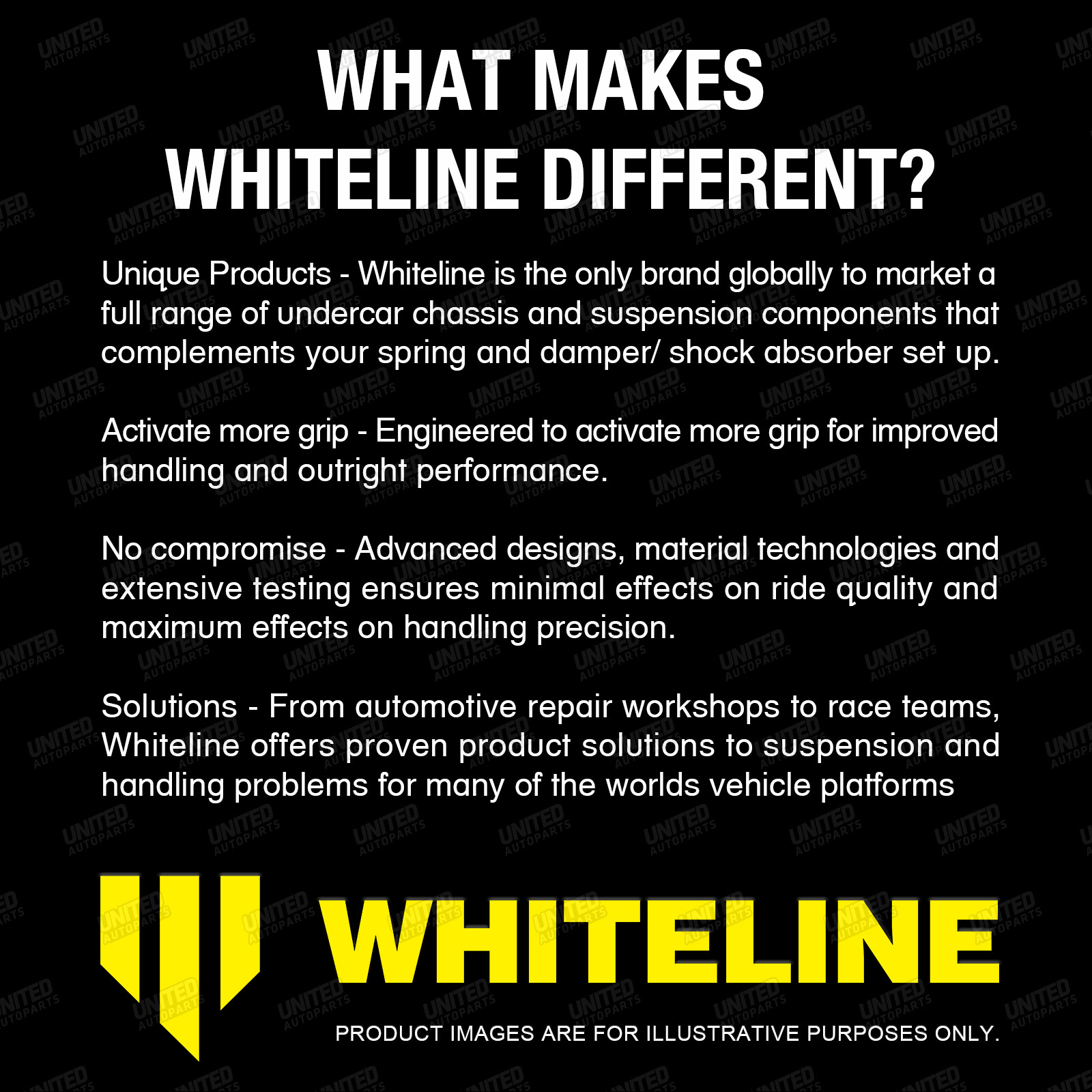 Whiteline Front Spring Eye Front/Rear And Shackle Bushing for ...