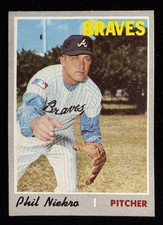 Phil Niekro Cards, Rookie Card and Autographed Memorabilia Guide 19