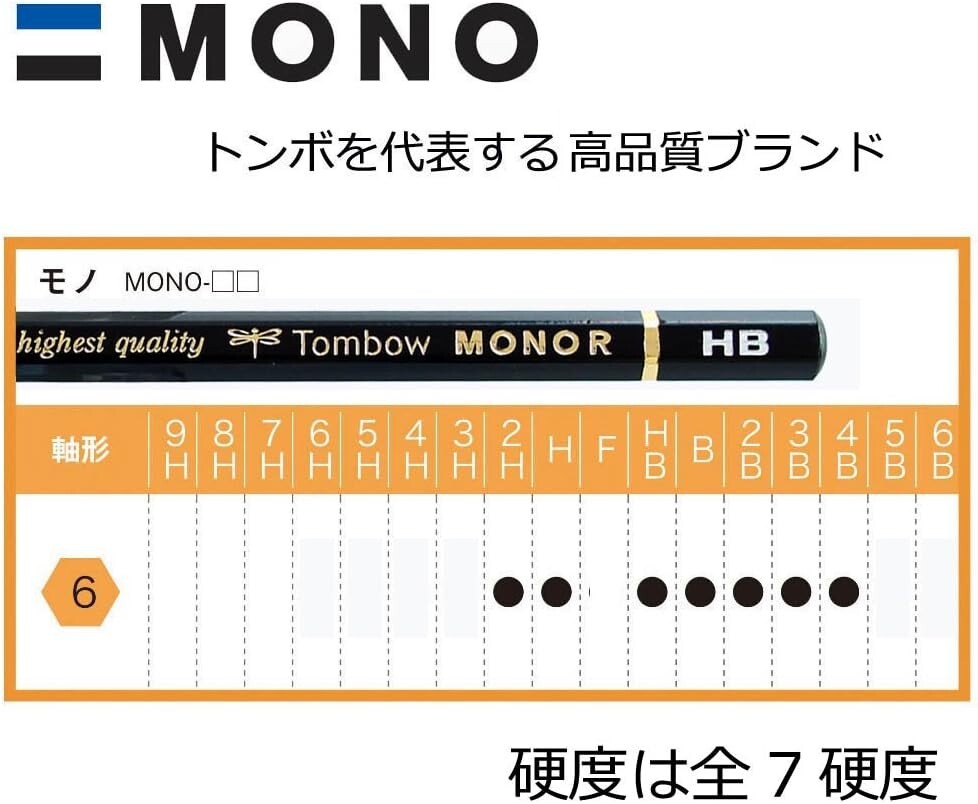Tombow MONO-R Pencil Set 1 dozen HB Resin Break-resistant ?MONO-RHB