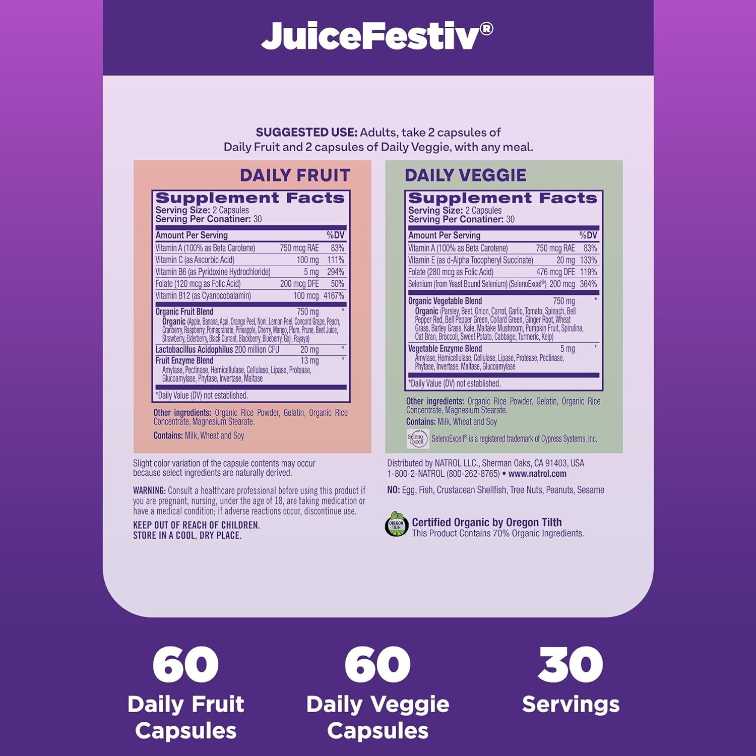 Natrol JuiceFestiv Daily Fruit & Veggie with SelenoExcell and WholeFood [Phyto] 47469053031 eBay