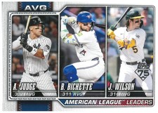 2026 Topps Series 1 #204 League Leaders Aaron Judge, Bo Bichette, Jacob Wilson