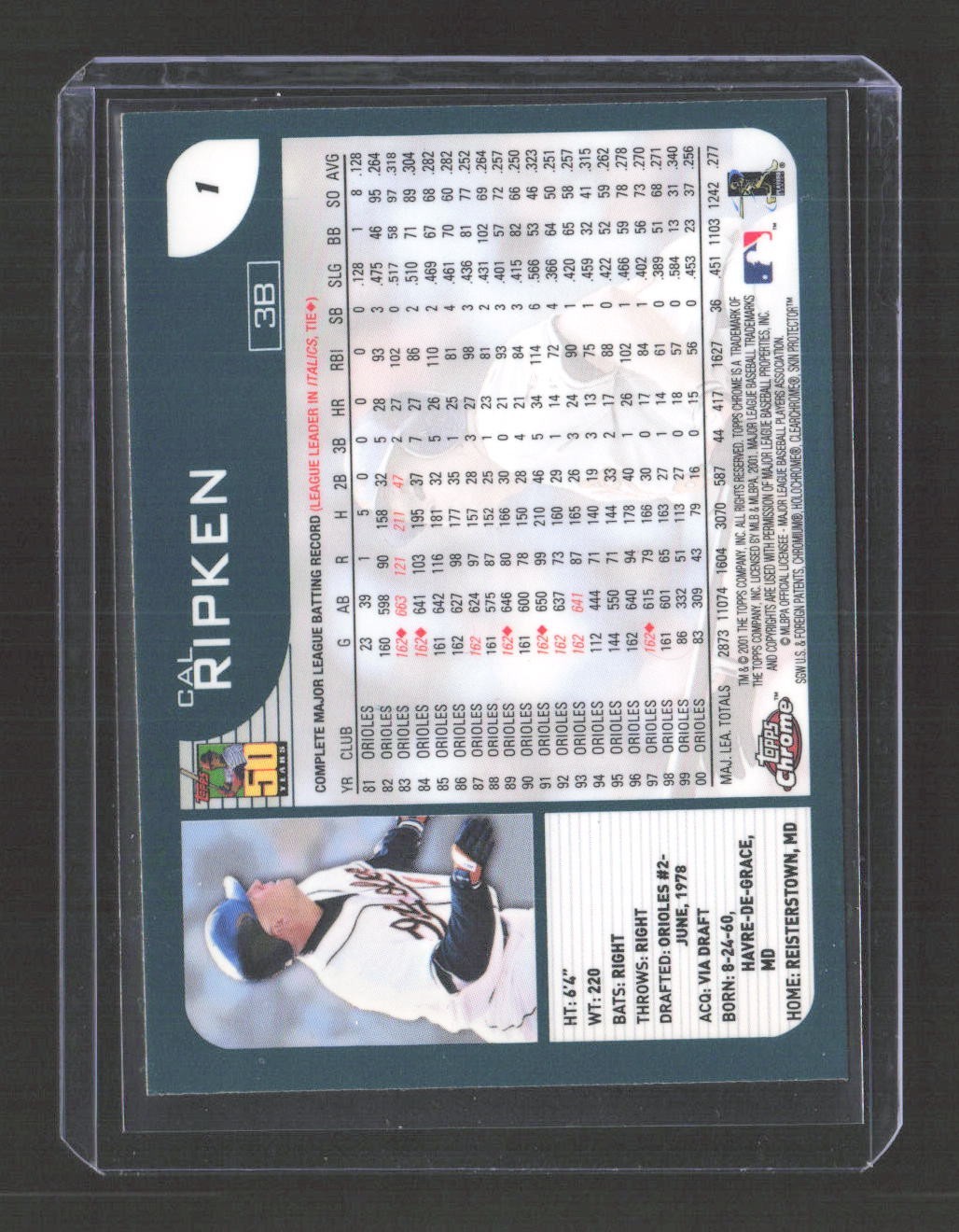 CAL RIPKEN 2001 TOPPS CHROME CARD #1 MLB ORIOLES LEGEND HOF | eBay