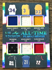 2024 Leaf All-Time Jersey Relic /40 Barkley Kareem Drexler Duncan Davis Garnett