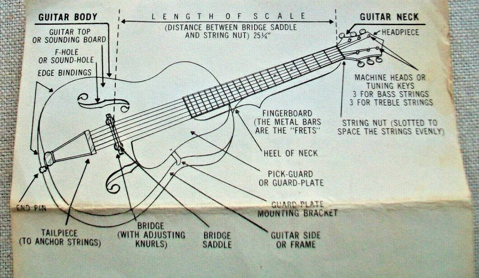 Vintage 1950s Guild Guitar Bridge ins eBay