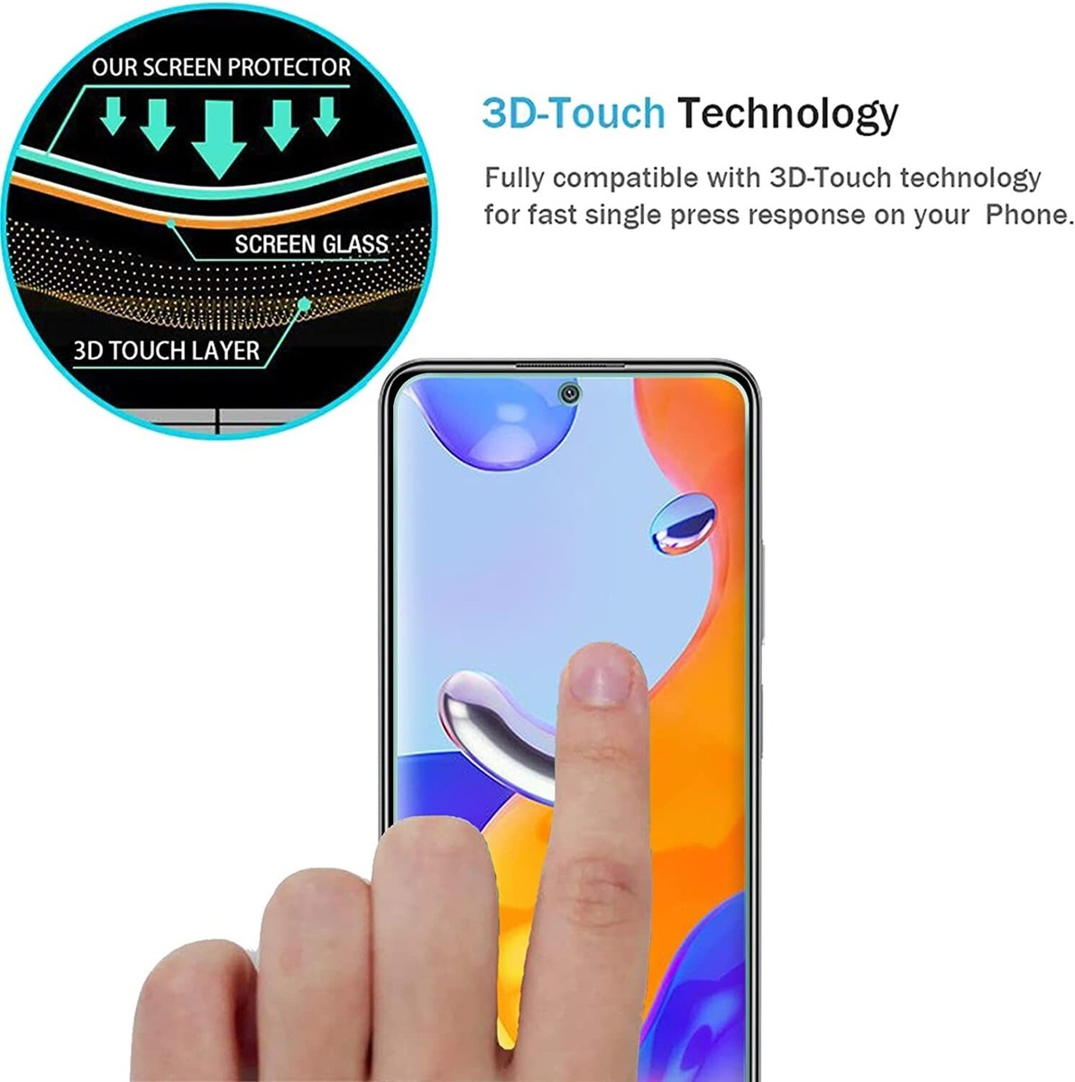 2x Für Redmi Note 11 Panzerfolie Displayschutz 9H Glas