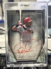 2022 Topps Diamond Icons Baseball Cards Checklist 18