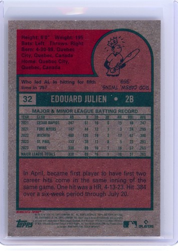 Topps Heritage High Number 2024 Edouard Julien cromo/699 gemelos - Imagen 2 de 2
