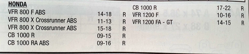 ✅ Pastillas de freno traseras HH HONDA CB 1000 R 2013 sinterizadas 06435MFN originales Vesrah Foto 4 de 4