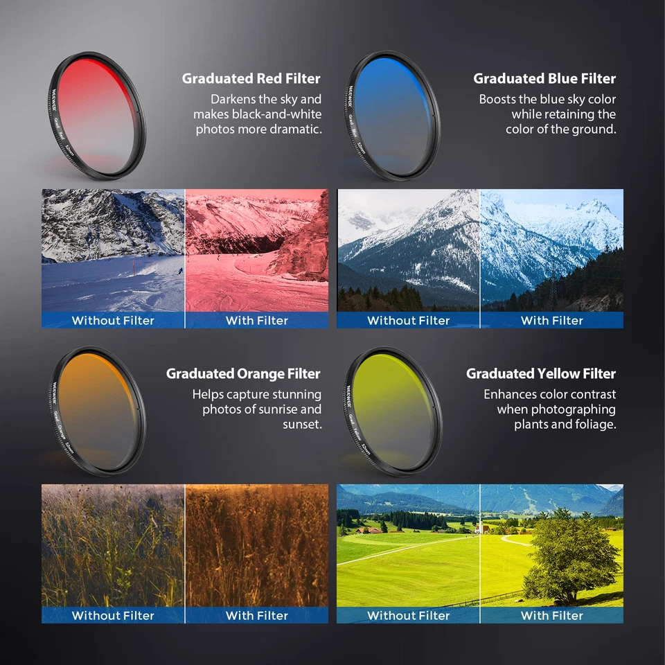 NEEWER NW SERIES BD 52mm Filter Set w/Phone Clamp, ND32/CPL/Star/Grad - Image 2 of 4