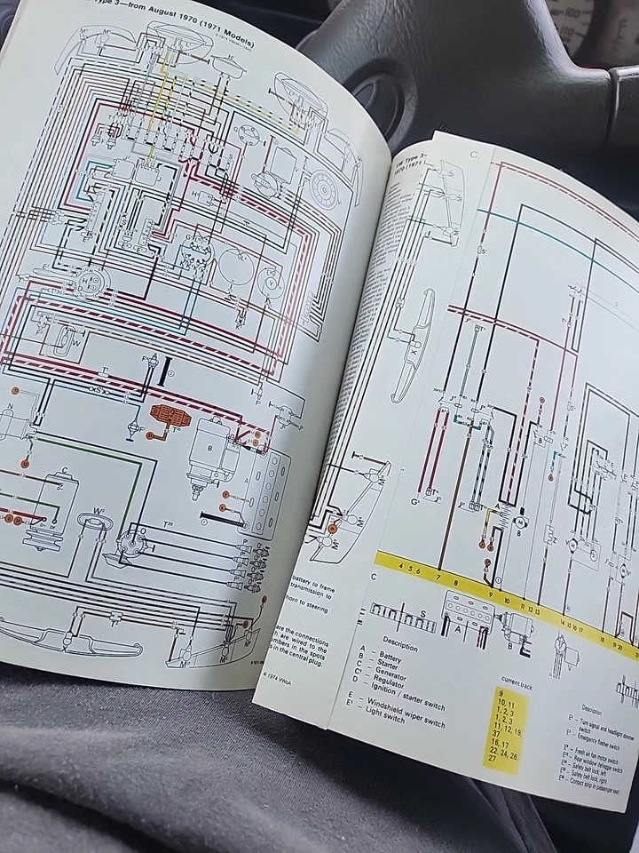 Manual de Servicio Oficial Volkswagen Tipo 3 Fastback y Squareback 1968-1973. Foto 4 de 4