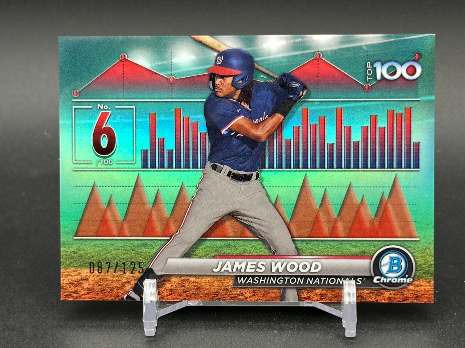 2024 Bowman Chrome Top 100 Scouts James Wood Aqua Refractor /125 Nationals BTP-6