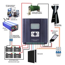 1600W 12V/24V Auto Hybrid MPPT 1000W Wind Turbine 600W Solar Charge Controller