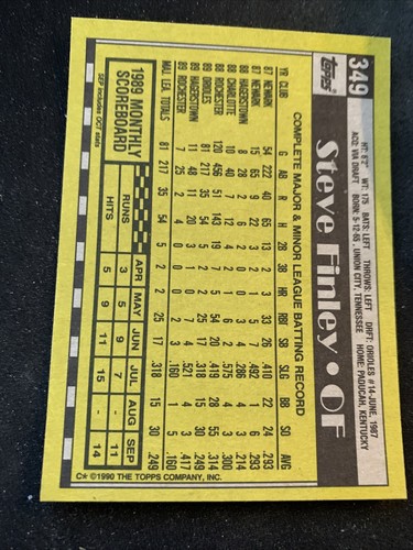 1990 Topps Baseball  Card #349 Steve Finley Baltimore Orioles  NmMt Free Ship! - Picture 2 of 2