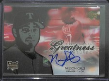 2006 Upper Deck UD Future Stars Autograph #101 Nelson Cruz