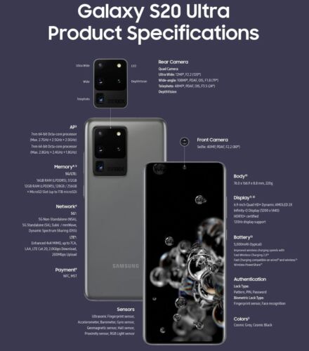 New Samsung Galaxy S20 | S20+|S20 FE|S20 Ultra 5G 128GB Factory Unlock GSM Phone - Picture 32 of 34
