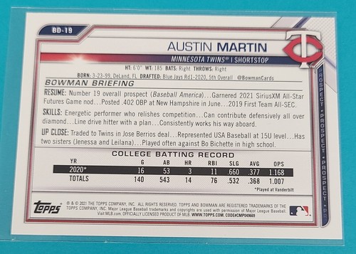 2021 Bowman Draft Blue /150 #BD-19 Austin Martin Twins BASEBALL Card K8 - Picture 2 of 2