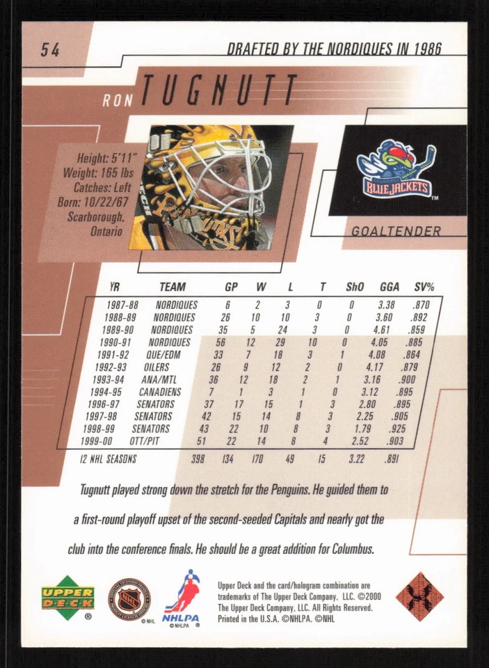 2000-01 Upper Deck #54 Ron Tugnutt Card TCCCX - Image 2 of 2