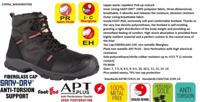 New Men's Cofra WASHINGTON safety boot USA/CAN safety certified
