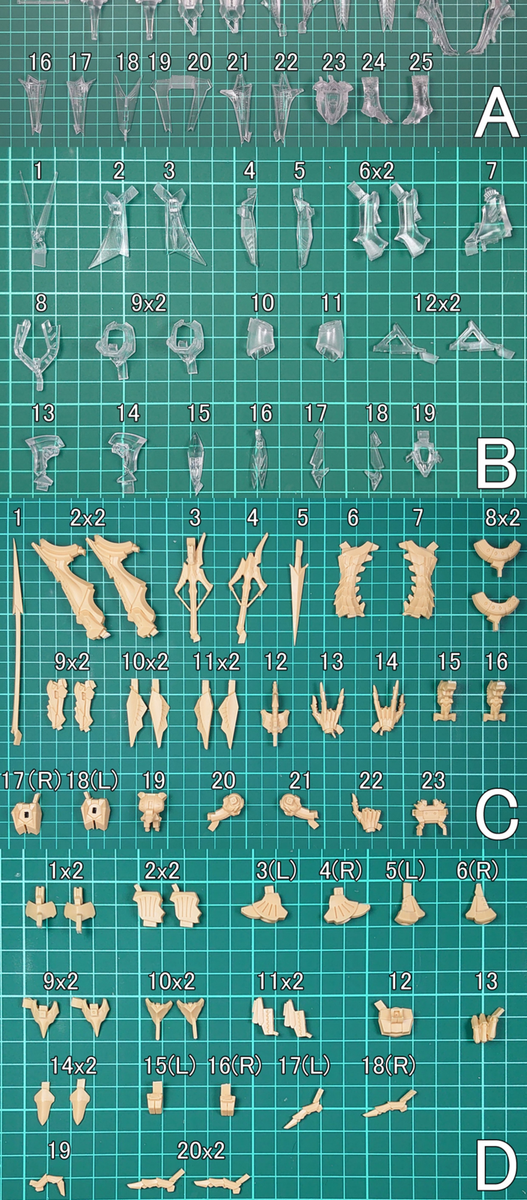 Unpainted 1/100 Scale GTM HOLDA17 Die KAISERIN Unassembled Resin