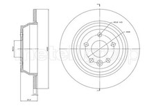 2x Bremsscheibe voll 23-1779C METELLI für LAND ROVER FREELANDER 2