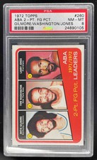 1972-73 Topps #260 2-Pt. FG Pct Artis Gilmore Tom Washington Larry Jones PSA 8
