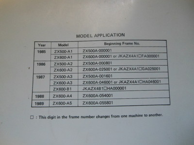 OEM KAWASAKI 1985-89 ZX600 1985-87 ZX500 SERVICE MANUAL 17