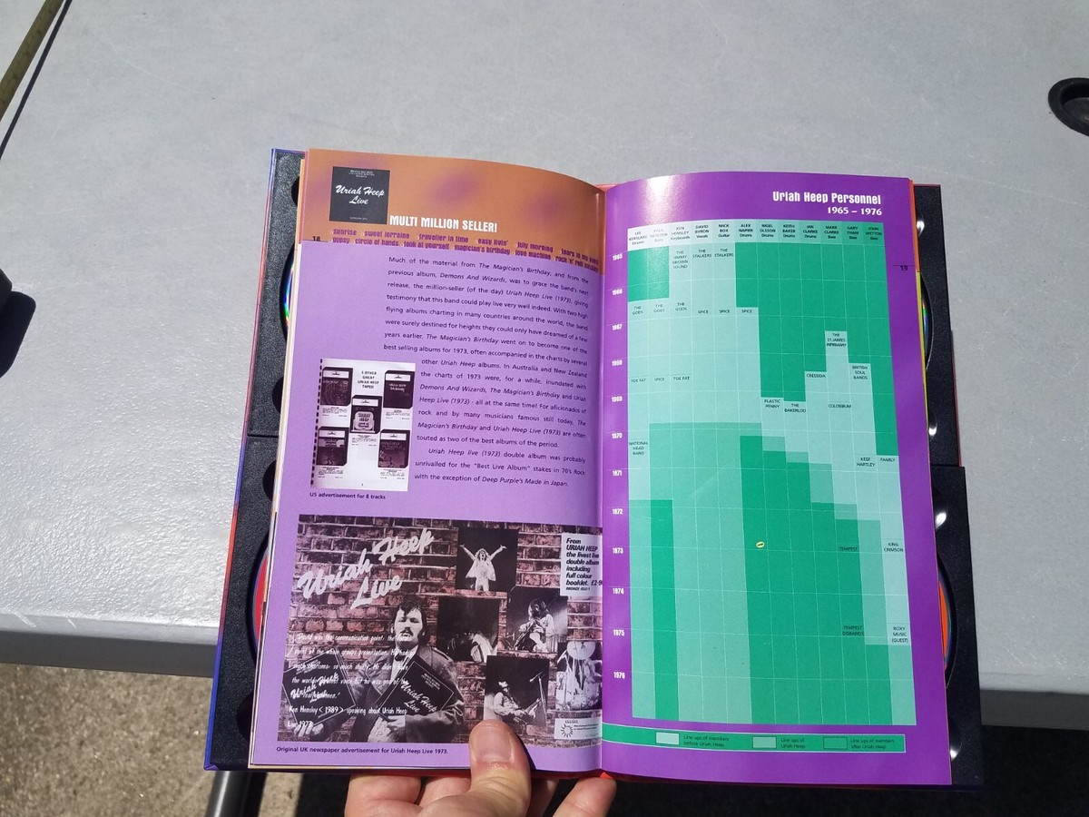 URIAH HEEP - Time Of Revelation: 25 Years On 4 CD Box Set Import