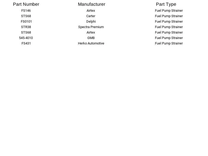 Filtro de bomba de combustível Spectra Premium STR38 para Honda Mazda Acura Nissan 1986-2001 - Imagem 2 de 3