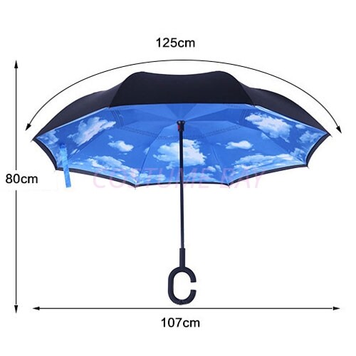 WINDPROOF UPSIDE DOWN REVERSE UMBRELLA C-HANDLE DOUBLE LAYER INSIDE-OUT INVERTED image 4