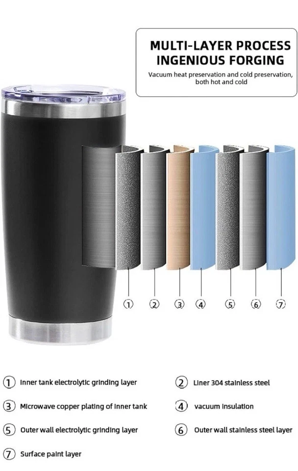 Смешные продажи тема 20 унций путешествий стакан кофейная кружка PWP совершенно черный - Изображение 4 из 4