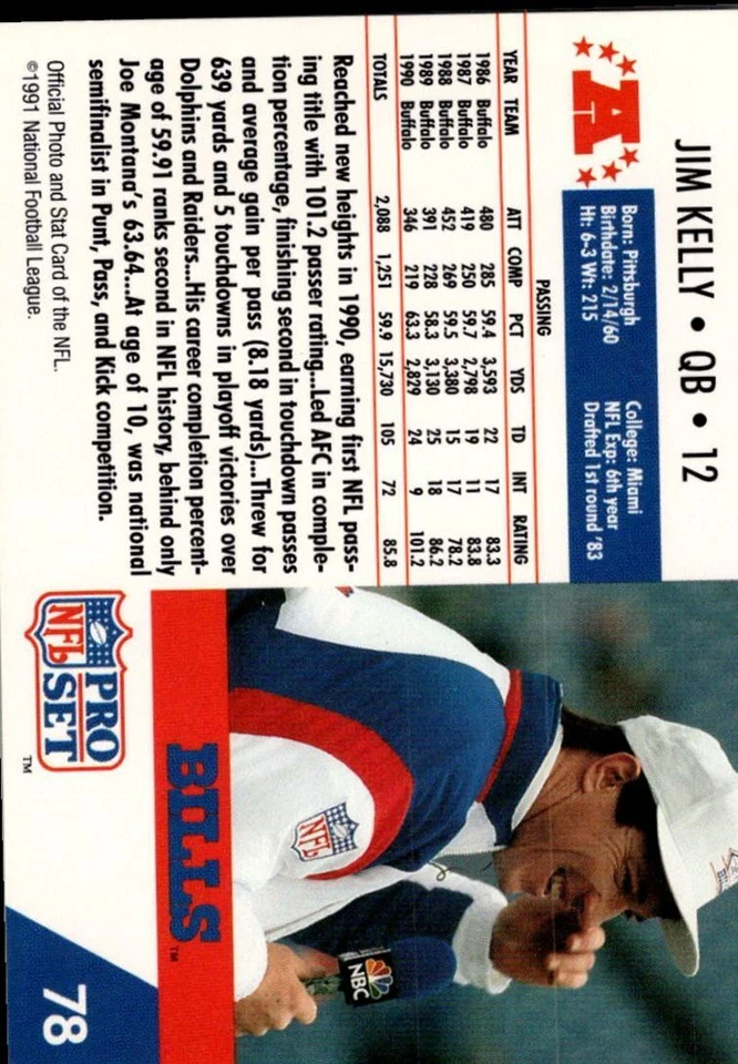 1991 Pro Set FACT Mobil Jim Kelly Buffalo Bills #78 - Image 2 of 2