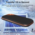 Upgrade 1-64Tb External Hard Drive Type-C High-Speed Transfer Large-Capacity Lot
