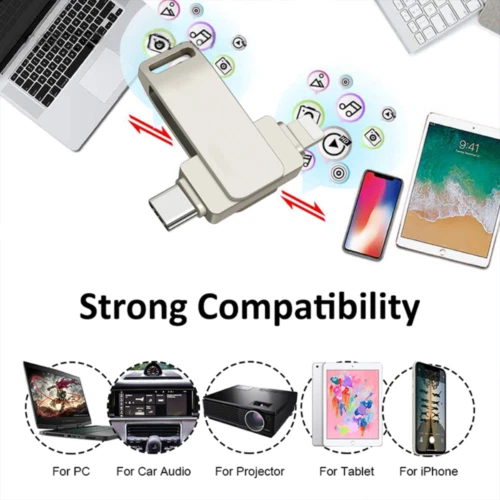 3 in 1 USB 3.0 Flash Drive TYPE-C Penna Stick Foto Esterno per iPhone iPad Samsung - Immagine 4 di 4