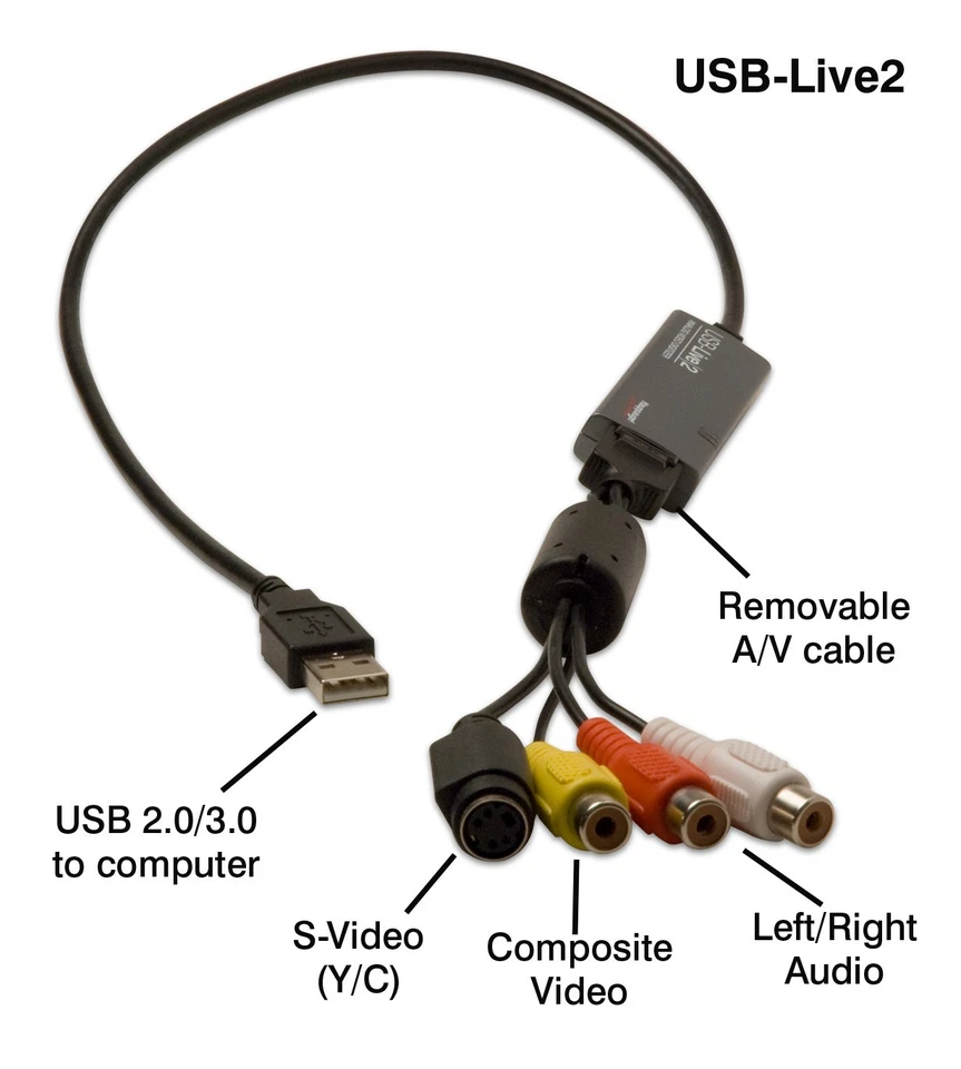Hauppauge USB-Live2 Analog Video Digitizer - Image 4 of 4
