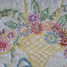 twin bedspread pair Pair of Vintage Twin Bed Patchwork Quilted Bedspreads with Floral Tartan Medallion Pattern