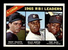 1966 Topps #220 Colavito/Horton/Oliva AL RBI Leaders VGEX X3704676